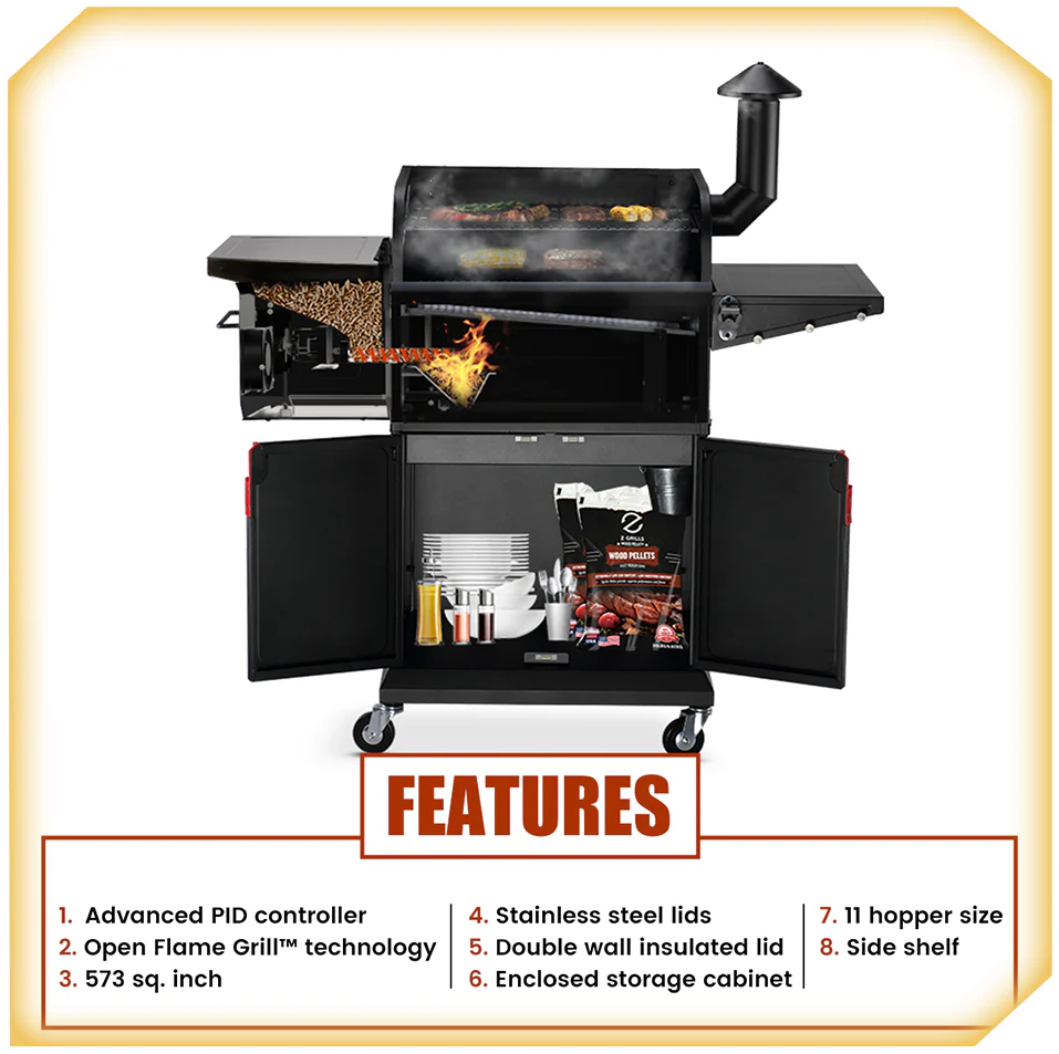 BLIND BOX GEN 3 WITH GRILL COVER - Image 28