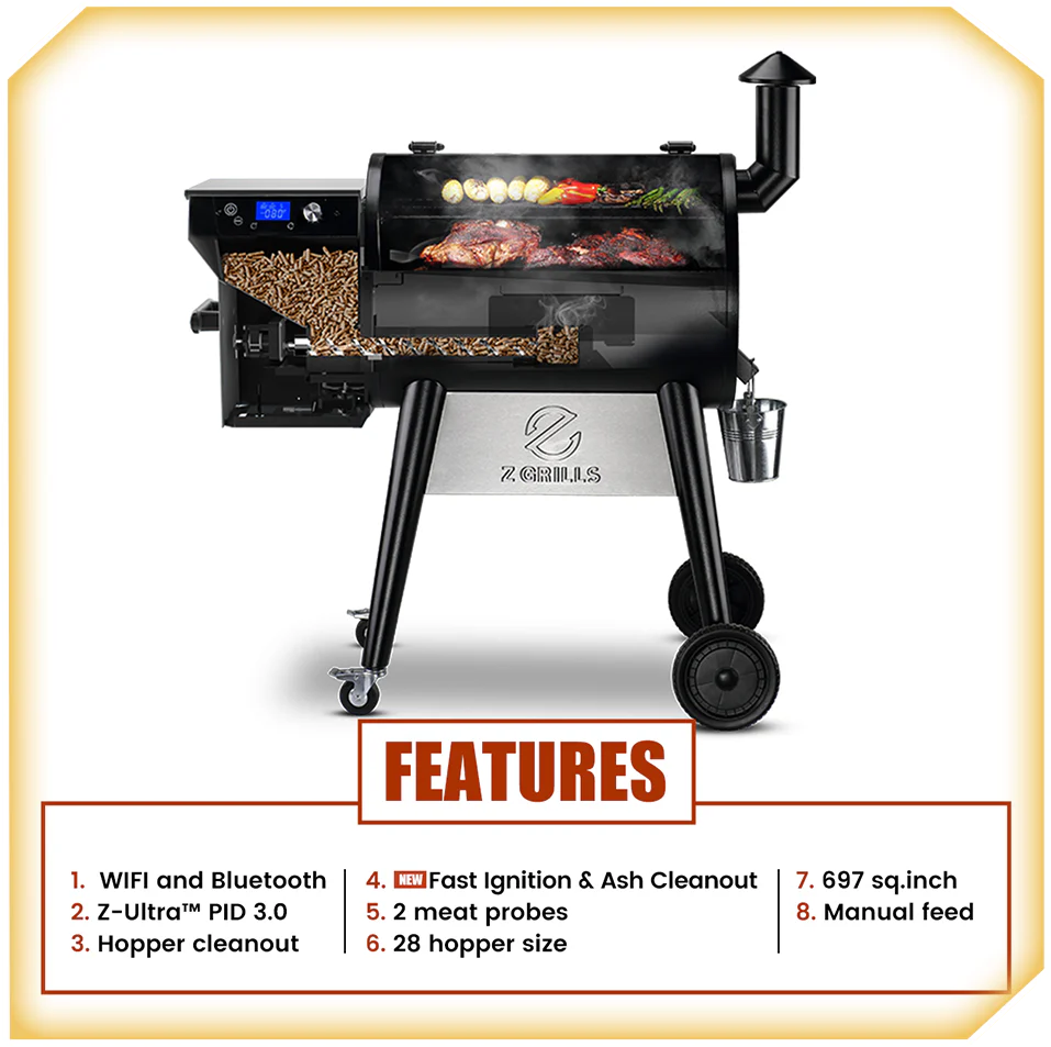 BLIND BOX GEN 3 WITH GRILL COVER - Image 7